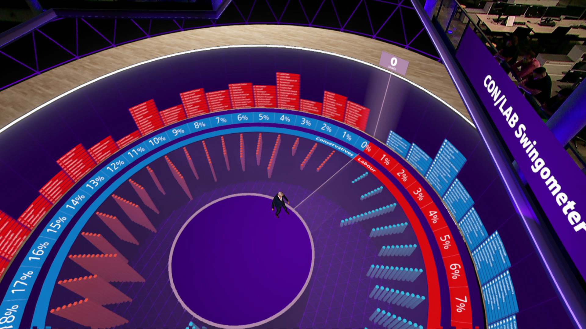 BBC Election 2024 | Real-Time 3D Graphics