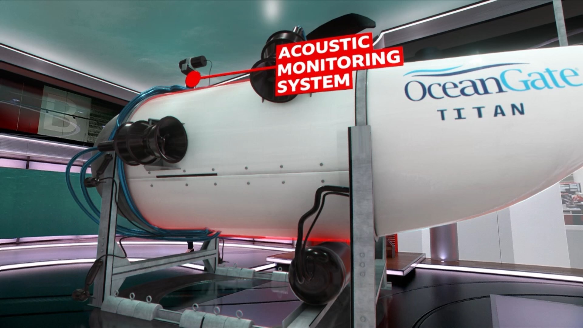 BBC News | Titan AR Submarine Enquiry Explainers
